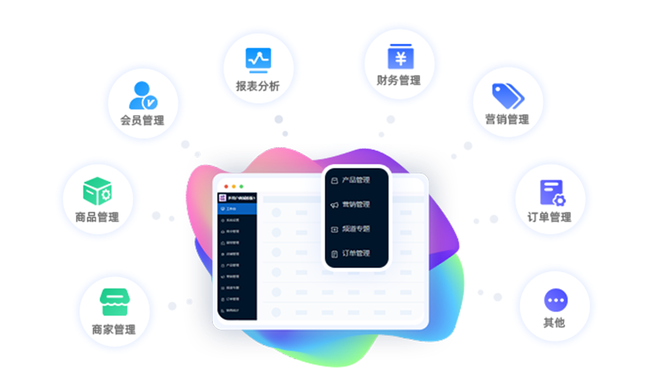 完善管理功能，滿足多樣需求